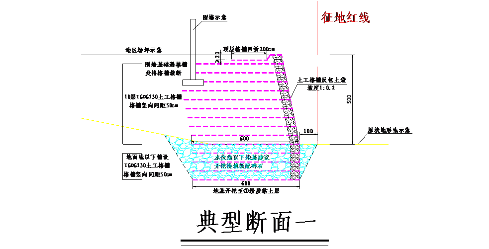 加筋边坡处置惩罚典范断面-南昌抖圈官网环？？萍脊煞萦邢薰